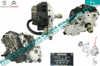 Топливный насос высокого давления ТНВД