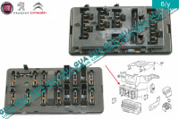 Блок предохранителей 