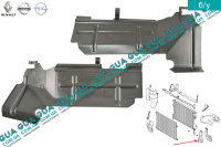 Дефлектор / диффузор радиатора левый