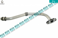 Трубка обратки масла с турбины ( слива масла )