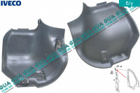 Внутренняя обшивка (молдинг ) левой средней стойки верхняя часть