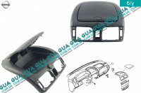 Бардачок / вещевой ящик  торпедо