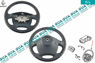 Руль под AirBag ( рулевое колесо под перешив ) Renault / РЕНО AVANTIME / ЭВАНТАЙМ 2.0 16V TURBO (1998 куб.см.)