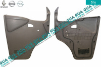  Обшивка передней левой двери ( карта, панель )