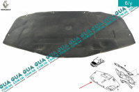 Шумоизоляция капота