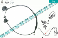 Трос капота