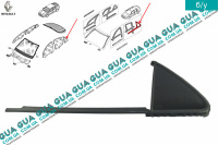 Стекло двери задней левой ( форточка лифтбек )