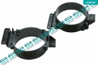 Крепление противотуманной фары правой ( панель / рамка / кронштейн )