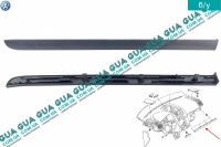 Декоративная накладка панели ( торпеды )