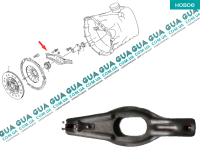 Вилка сцепления КПП