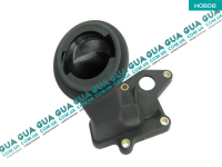 Маслозаливная горловина