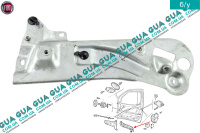 Кронштейн крепления проводки двери передней правой