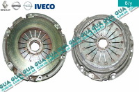 Корзина сцепления обратный выжим / отжим D280