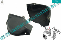 Защита ремня ГРМ наружная правая ( крышка )