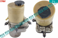 Электрогидроусилитель рулевого управления ( насос ГУР с ЭГУР )