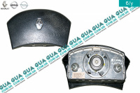 Подушка безопасности AirBag ( руль )