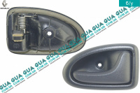 Ручка двери внутренняя правая ( под тягу )