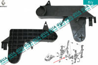 Кронштейн / держатель стеклоподъемника передний правый