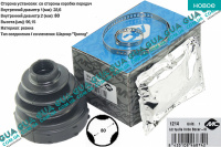 Пыльник шруса внутреннего ( комплект )