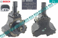 Топливный насос высокого давления ТНВД