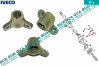 Кронштейн / хомут с втулкой крепления заднего датчика АБС / ABS