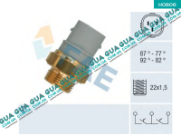 Термовыключатель вентилятора радиатора ( Датчик включения вентилятора )