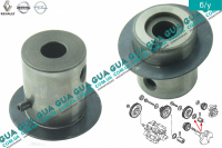 Втулка шестерни ГРМ ( штифт / шайба )