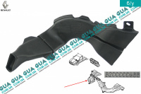 Воздуховод отопителя / печки салона правый Renault / РЕНО LAGUNA II / ЛАГУНА 2 2.2DCI (2188 куб.см.),