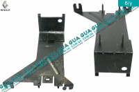 Кронштейн крепления электронного блока управления двигателем ( ЭБУ )