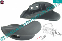 Ручка передней левой двери внутренняя Fiat / ФИАТ BRAVO I 1996-2001 / БРАВО 1 1.9JTD (1910 куб.см.)