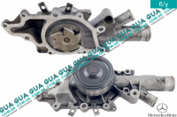 Водяной насос ( помпа )