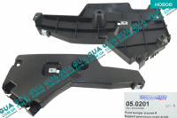 Кронштейн крепления переднего бампера правый