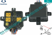 Блок предохранителей SsangYong / САНГЙОНГ KYRON 2.0XDI (1998 куб.см.)