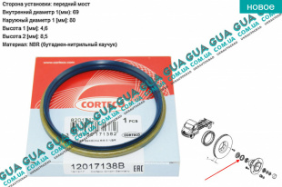 Сальник передней ступицы 69x80x4.6/8.5 Renault / РЕНО MASCOTT 2004-2010 / МАСКОТ 04-10 3.0TDI (2953 куб.см.)