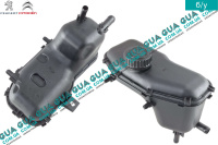 Бачок гидроусилителя руля ( жидкости ГУР )