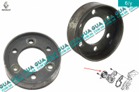 Шкив водяного насоса ( помпы ) Renault / РЕНО CLIO II / КЛИО 2 1.9DTI (1870 куб.см.)