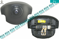 Подушка безопасности AirBag ( руль )