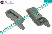 Ручка открытия капота