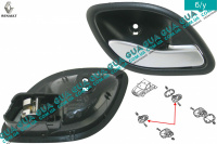 Ручка двери внутренняя передняя / задняя правая