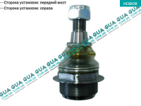 Шаровая опора нижняя правая