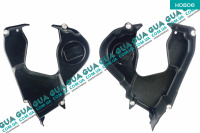 Защита ремня ГРМ ( крышка ремня привода ) ПЛАСТИК Volvo / ВОЛЬВО S40 2000-2003 1.9DI (1870 куб.см.)