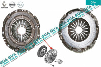 Корзина сцепления