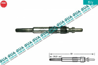 Свеча накала 12V ( накаливания ) Volvo / ВОЛЬВО 850 2.5TDI (2461 куб.см.)