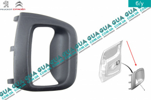 Декоративная накладка ручки сдвижной двери правая   