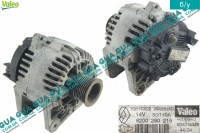 Генератор A110