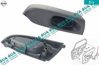 Накладка ручки задней правой двери ( внутренняя с пепельницей )