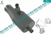 СЕПАРАТОР МАСЛА ( Сапун )