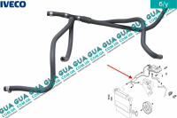 Патрубки \ трубки системы охлаждения ( от радиатора к бачку )