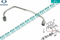  Трубка топливной системы ( от рейки к ТНВД )