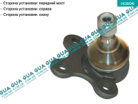 Шаровая опора нижняя правая Seat / СЕАТ AROSA 1997-2004 1.0 (997 куб.см.)
